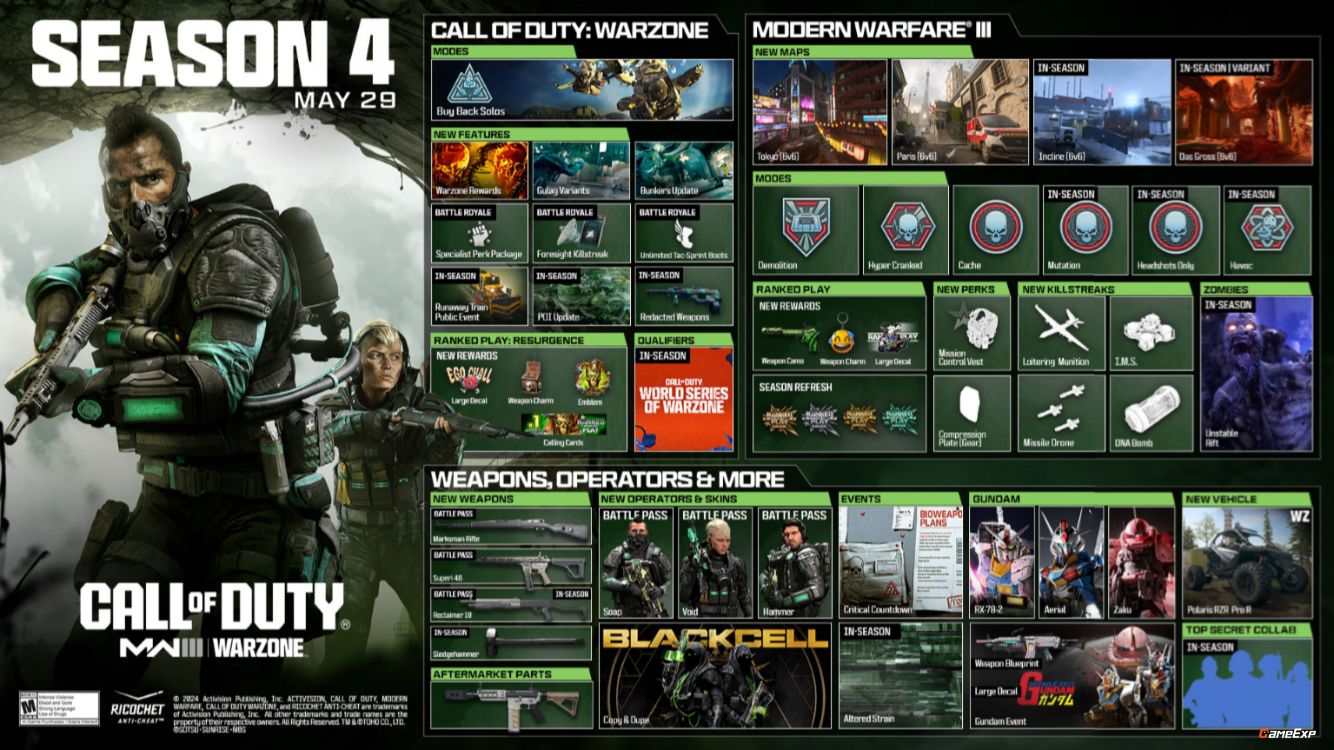 Call of Duty Drops Roadmap for Season 4 Content Update-GameExp